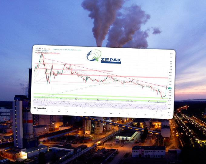 Techniczny przegląd branżowy – ZE PAK walczy o odwrócenie negatywnego sentymentu (Komentarze AT)